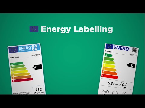EU energy labels are being rescaled in 2021