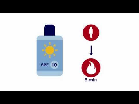 In 60 seconden: Zo werkt zonnebrandcrème