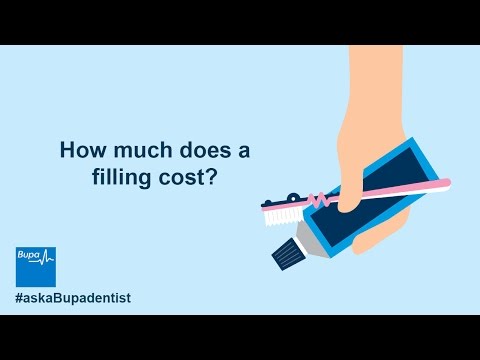 How much does a filling cost?